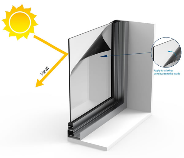 Solartite Window Tinting